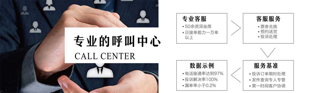 锦上佳福礼品